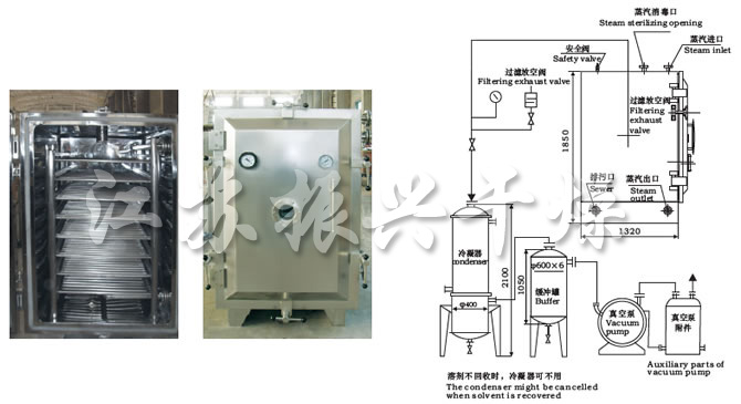 FZG/YZG方形、圓形靜態(tài)真空干燥機(jī)結(jié)構(gòu)示意圖